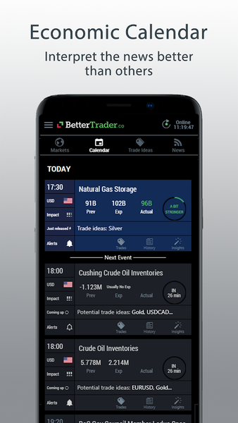 BetterTrader Trading Insights - Image screenshot of android app