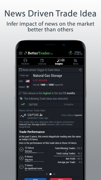 BetterTrader Trading Insights - Image screenshot of android app