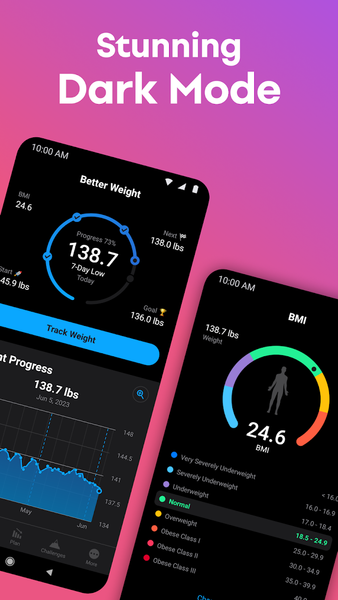Weight Tracker, BMI Calculator - عکس برنامه موبایلی اندروید
