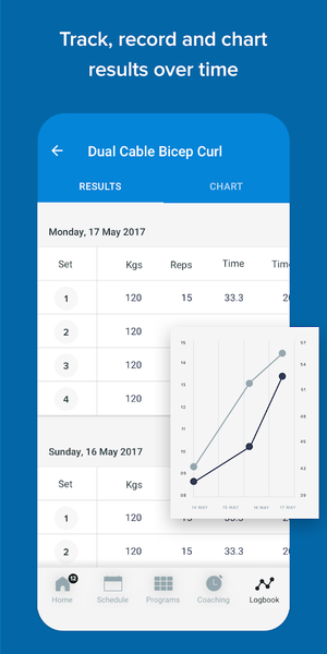 MYP FITNESS - عکس برنامه موبایلی اندروید