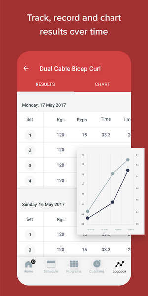 Barbell Asylum Online - عکس برنامه موبایلی اندروید
