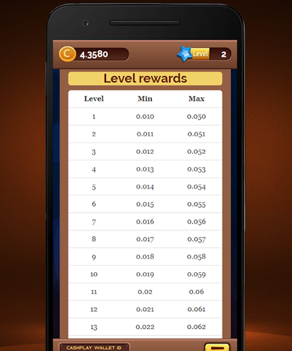 CP Points Warfare - عکس بازی موبایلی اندروید