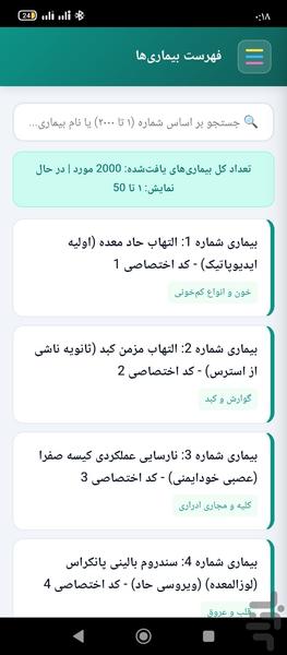 درمان بیماری ها با طب سنتی - Image screenshot of android app