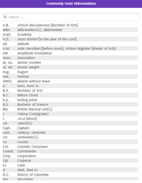 Abbreviations - عکس برنامه موبایلی اندروید