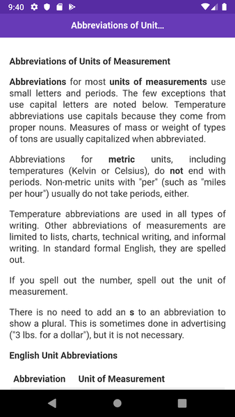 Abbreviations - عکس برنامه موبایلی اندروید