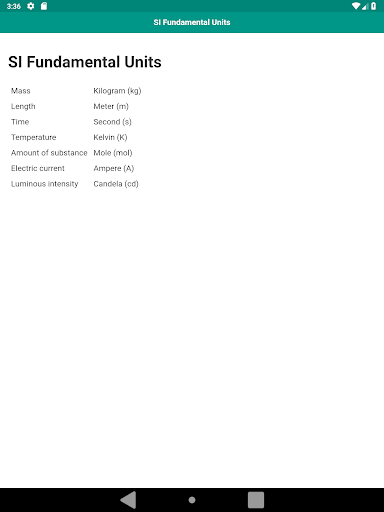 Chemistry Study Guide - عکس برنامه موبایلی اندروید