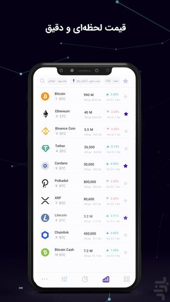 ارزینه - شبکه اجتماعی رمزارزها - عکس برنامه موبایلی اندروید