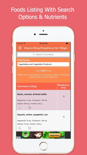 Phosphorus Foods Diet Guide - Image screenshot of android app