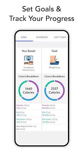 Carb & Keto Manager - Aspire - عکس برنامه موبایلی اندروید