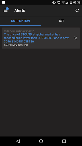 BitcoinAverage: Bitcoin & Crypto Price Ticker - عکس برنامه موبایلی اندروید