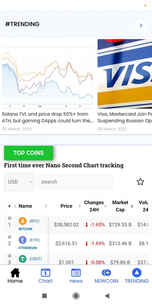 BitcoinLFG | MemeCoin Platform - عکس برنامه موبایلی اندروید