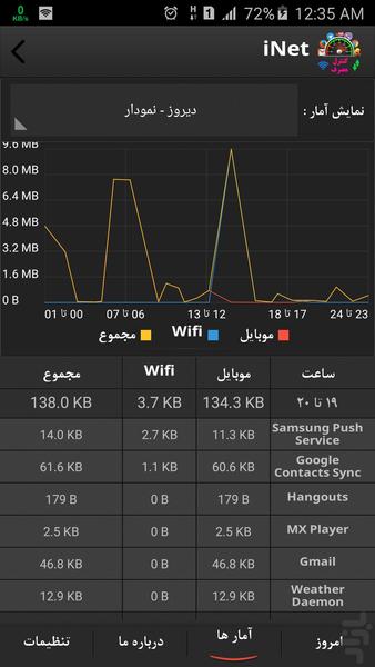 iNet - Image screenshot of android app