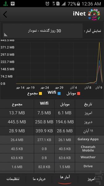 iNet - Image screenshot of android app