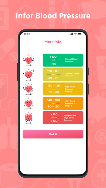 Blood Pressure Diary - BP Log - عکس برنامه موبایلی اندروید