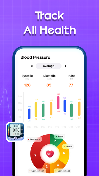 Blood Pressure: BP Tracker - عکس برنامه موبایلی اندروید