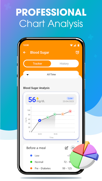 Blood Sugar - Blood Pressure - عکس برنامه موبایلی اندروید