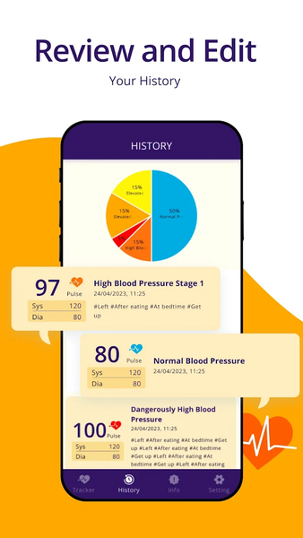 Blood Pressure Tracker: Bp Log - عکس برنامه موبایلی اندروید