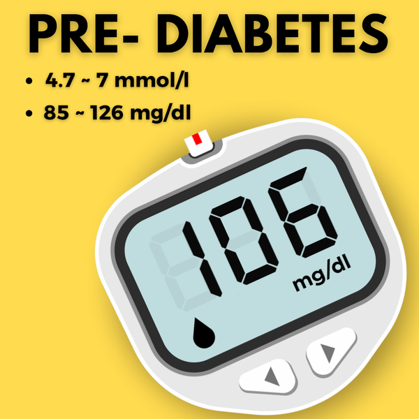 Blood Sugar - Diabetes Tracker - عکس برنامه موبایلی اندروید