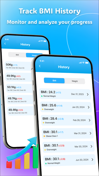 BMI Calculator - Track Weight - عکس برنامه موبایلی اندروید