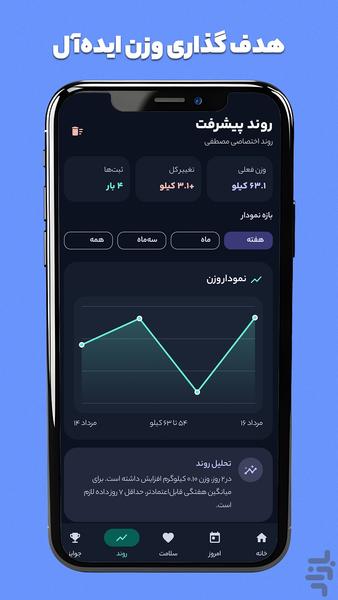 محاسبهگر BMI - عکس برنامه موبایلی اندروید