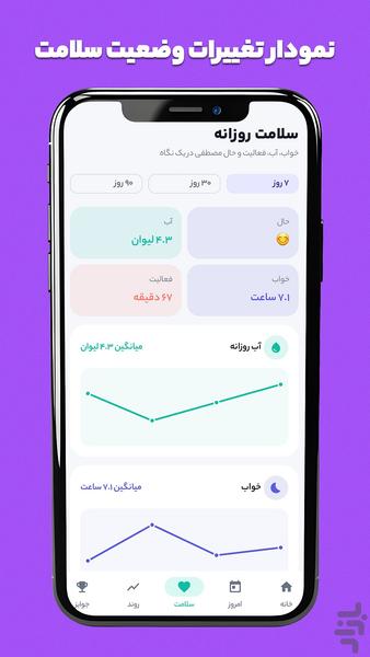 محاسبهگر BMI - عکس برنامه موبایلی اندروید