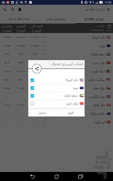 صرافی علی زاده - نرخ ارز ،طلا و سکه - Image screenshot of android app