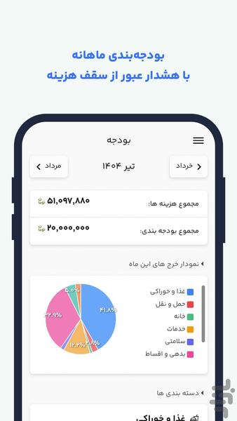 ‏بودجه -  مدیریت مالی شخصی - عکس برنامه موبایلی اندروید