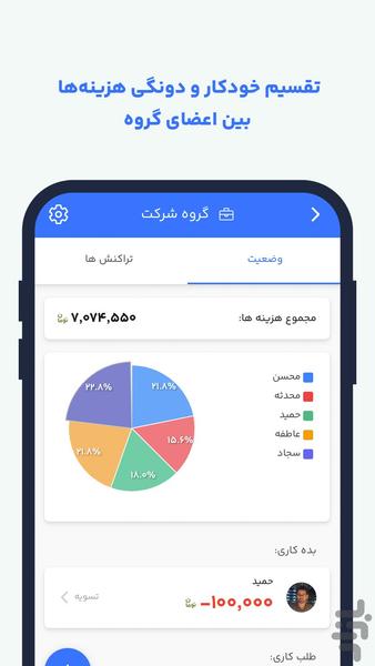 بودجه - مدیریت مالی شخصی - عکس برنامه موبایلی اندروید
