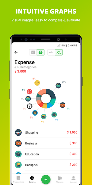 Money Lover - Money Manager - Image screenshot of android app