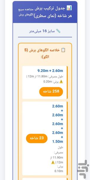برش یار - عکس برنامه موبایلی اندروید