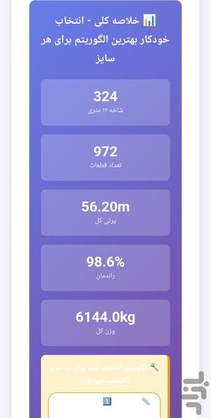 برش یار - عکس برنامه موبایلی اندروید