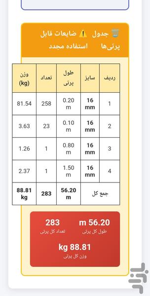 برش یار - عکس برنامه موبایلی اندروید
