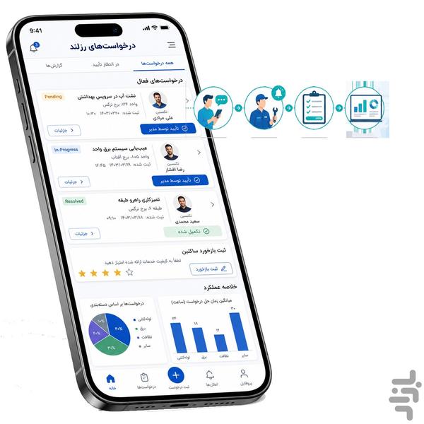 برجینو - عکس برنامه موبایلی اندروید