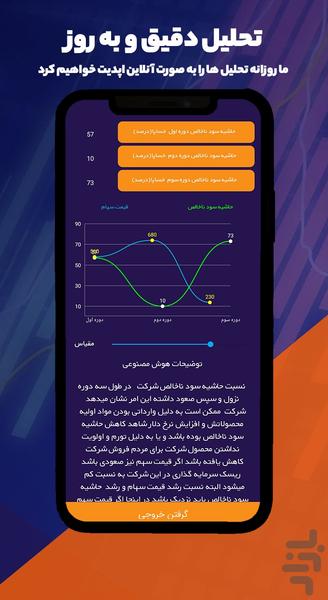 burse Fundamental - عکس برنامه موبایلی اندروید
