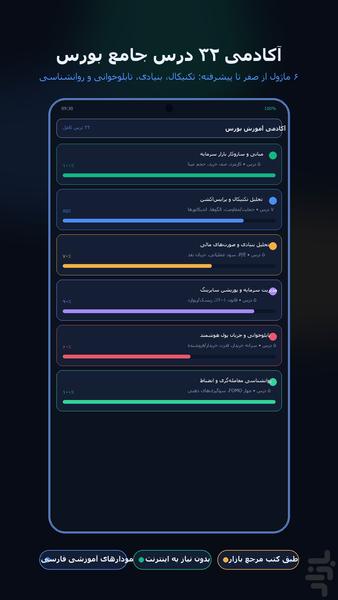 دستیار بورس - عکس برنامه موبایلی اندروید