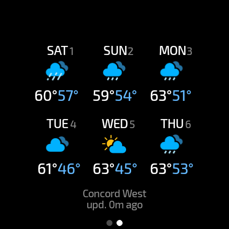 Marine Captain Watch Face - Image screenshot of android app