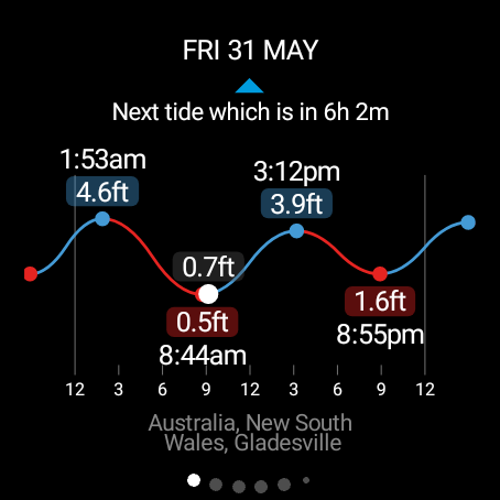 Marine Captain Watch Face - Image screenshot of android app