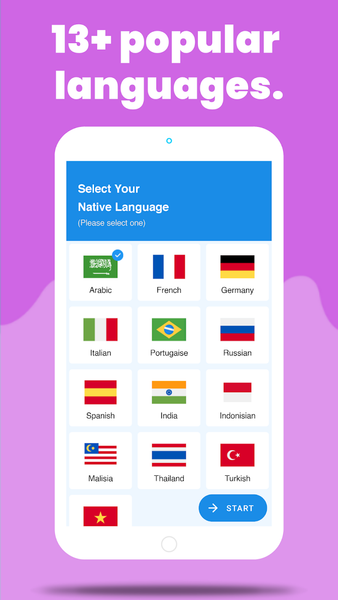 Learn English For Beginners - عکس برنامه موبایلی اندروید