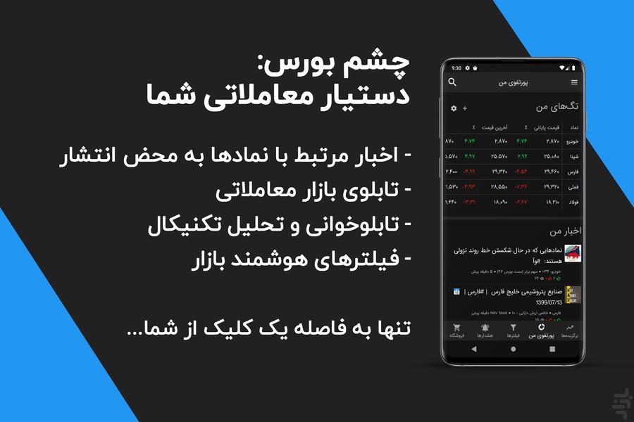 چشم بورس (سهام، رمزارزها، صندوق) - Image screenshot of android app