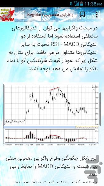 خودآموز حرفه ای بورس+تحلیل تکنیکال - عکس برنامه موبایلی اندروید