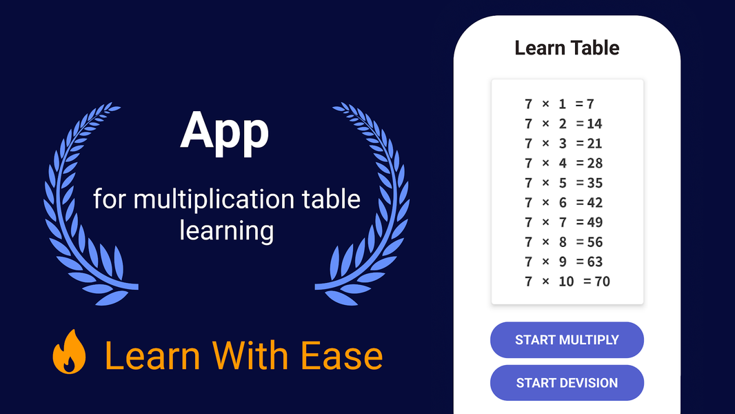 Times Tables - Multiplication - عکس بازی موبایلی اندروید