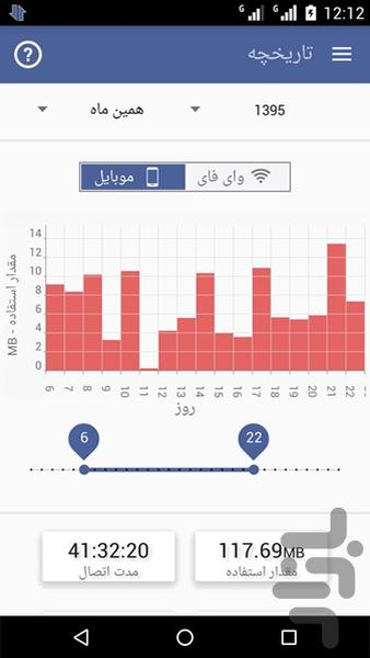 اینترمتر - مدیریت اینترنت اندروید - عکس برنامه موبایلی اندروید