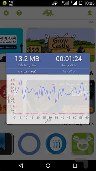 ITM - Internet Traffic Meter - Image screenshot of android app
