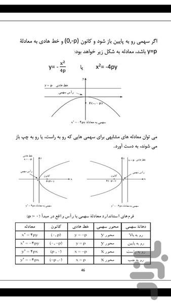 Brik - عکس برنامه موبایلی اندروید