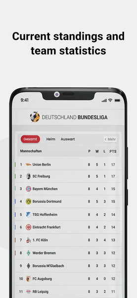 Bundesliga Live Score - عکس برنامه موبایلی اندروید