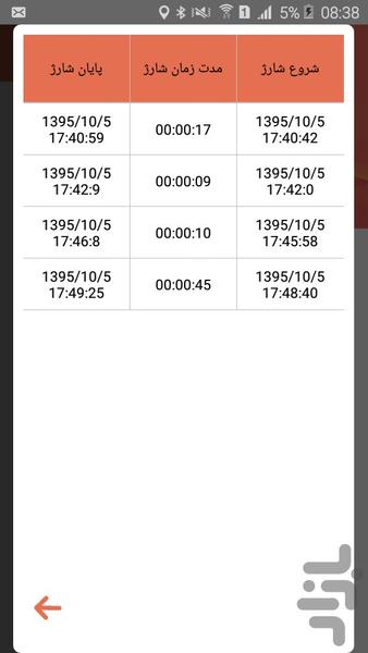 Burglar Alarm - Image screenshot of android app