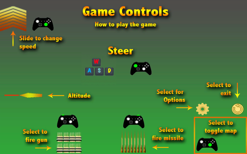 iDrone - Gameplay image of android game