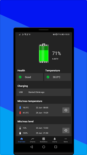 Bamowi - Battery Temperature - عکس برنامه موبایلی اندروید