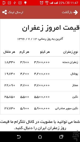 کافه زعفران (فروشگاه زعفران ایرانی) - عکس برنامه موبایلی اندروید