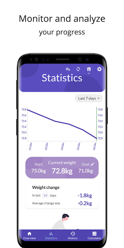 Weight Tracker+ BMI Calculator - عکس برنامه موبایلی اندروید